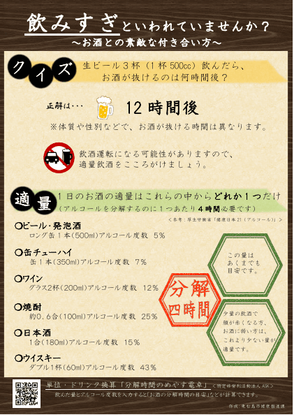 飲みすぎといわれていませんか？のプレビュー