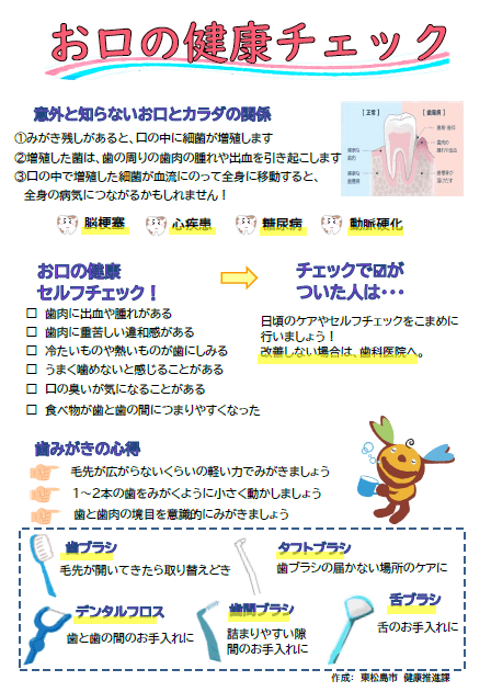 お口の健康チェックのプレビュー