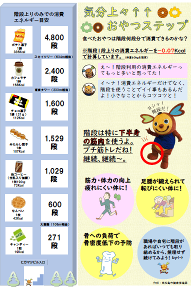 気分上々↑↑おやつステップのプレビュー