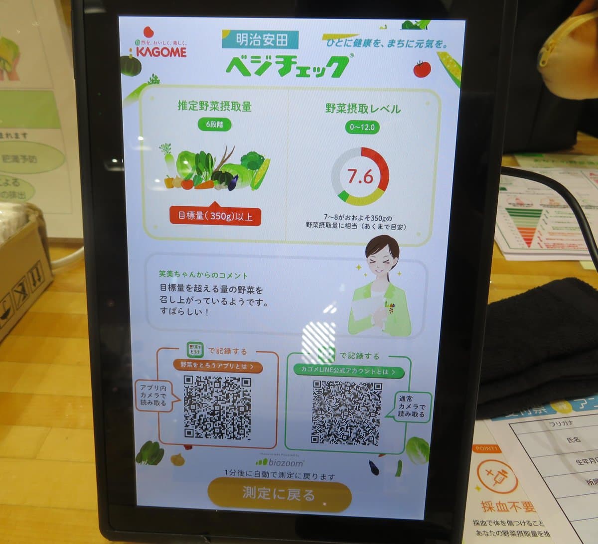 測定器の画面に表示された推定野菜摂取量と野菜摂取レベルの結果